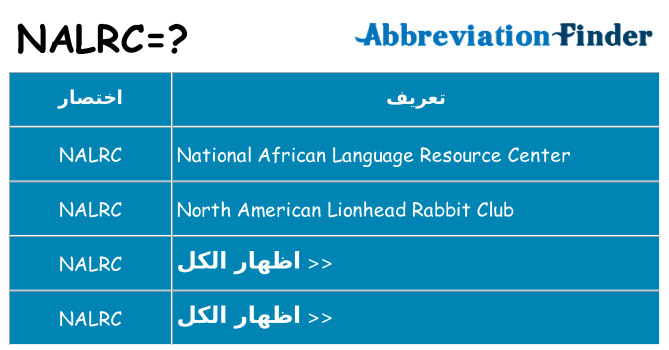 ماذا عن موقف % s