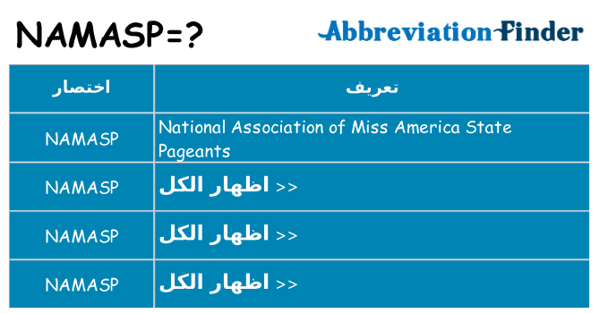 ماذا عن موقف % s