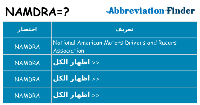 ماذا عن موقف % s