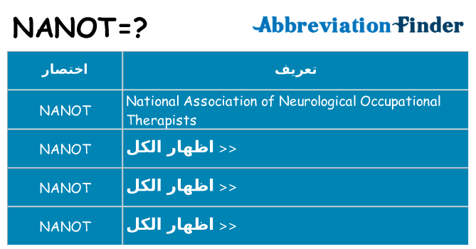 ماذا عن موقف % s