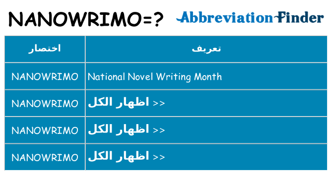 ماذا عن موقف % s