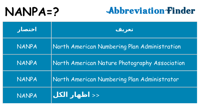 ماذا عن موقف % s