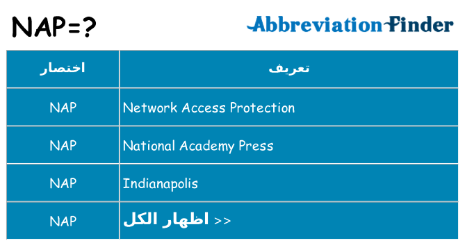 ماذا عن موقف % s