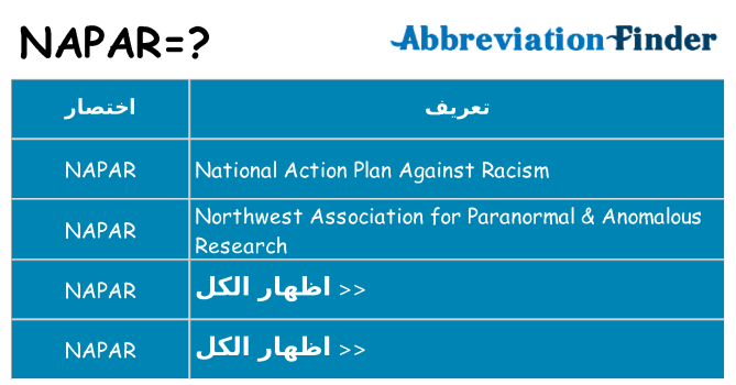 ماذا عن موقف % s