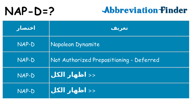 ماذا عن موقف % s