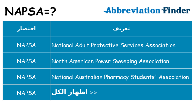 ماذا عن موقف % s