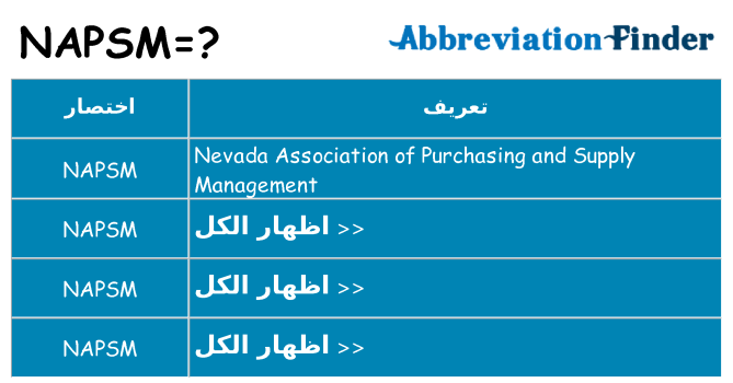 ماذا عن موقف % s