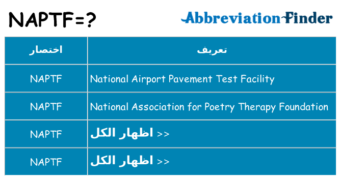 ماذا عن موقف % s