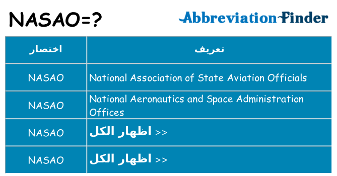 ماذا عن موقف % s