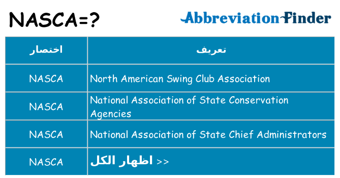 ماذا عن موقف % s