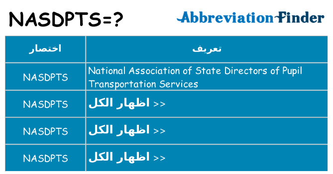 ماذا عن موقف % s