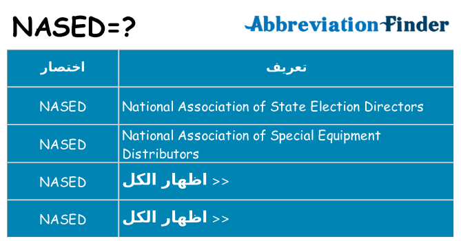 ماذا عن موقف % s