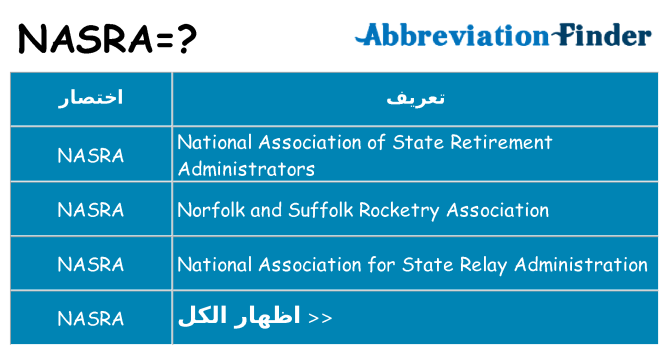 ماذا عن موقف % s