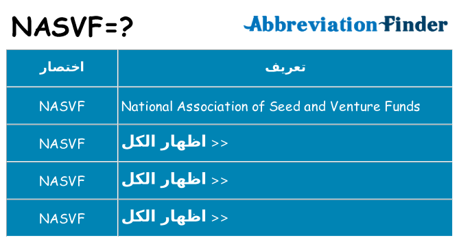 ماذا عن موقف % s