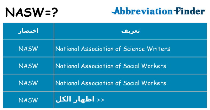 ماذا عن موقف % s
