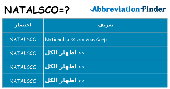 ماذا عن موقف % s