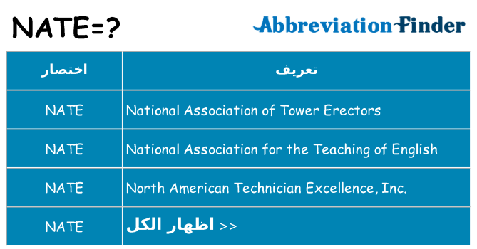 ماذا عن موقف % s