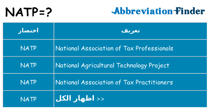 ماذا عن موقف % s