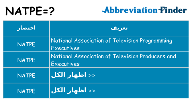ماذا عن موقف % s