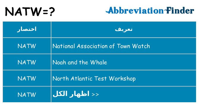 ماذا عن موقف % s