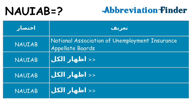 ماذا عن موقف % s
