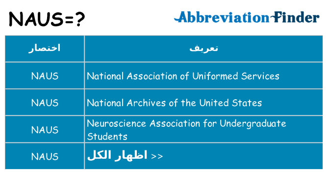 ماذا عن موقف % s
