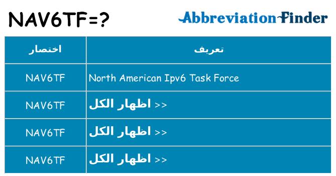 ماذا عن موقف % s
