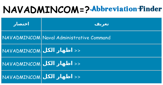ماذا عن موقف % s