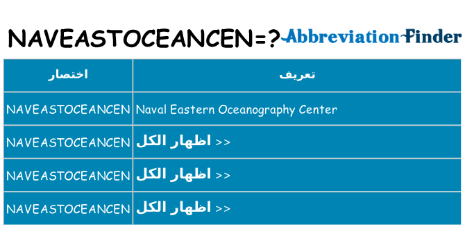 ماذا عن موقف % s