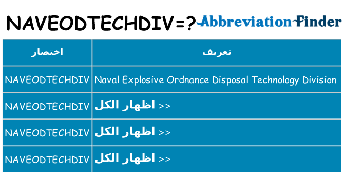 ماذا عن موقف % s
