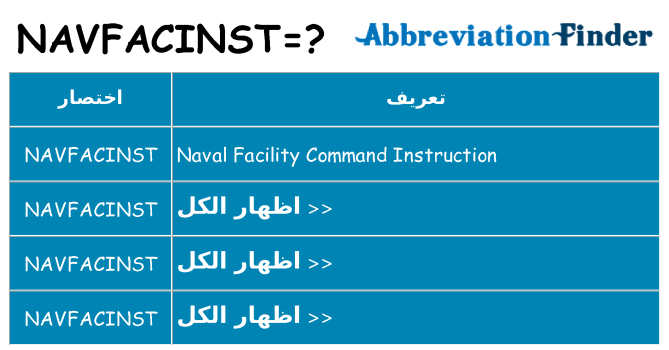 ماذا عن موقف % s