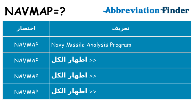ماذا عن موقف % s