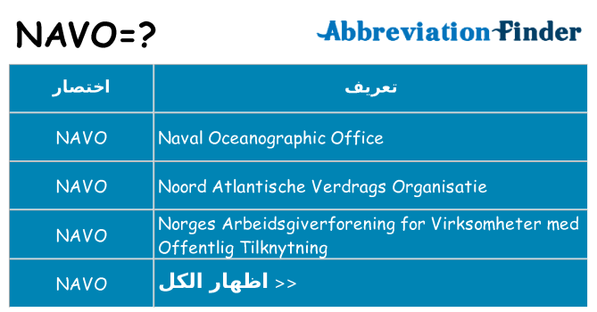 ماذا عن موقف % s