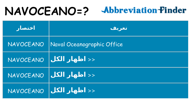 ماذا عن موقف % s