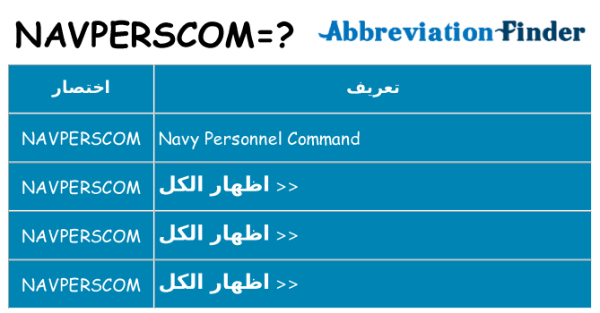 ماذا عن موقف % s