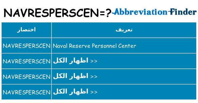 ماذا عن موقف % s