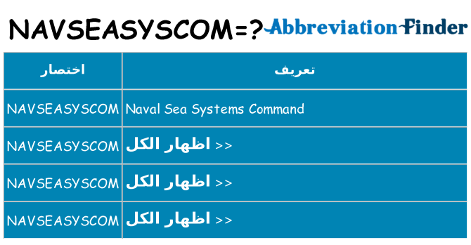 ماذا عن موقف % s