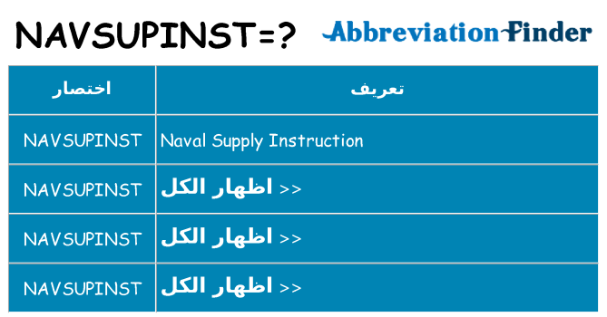 ماذا عن موقف % s