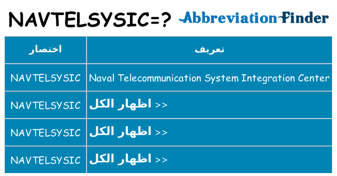 ماذا عن موقف % s