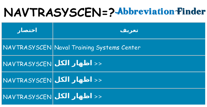 ماذا عن موقف % s