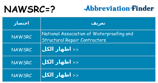 ماذا عن موقف % s