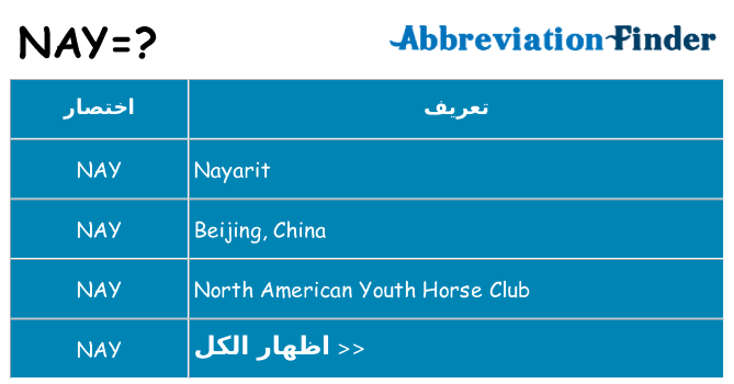 ماذا عن موقف % s