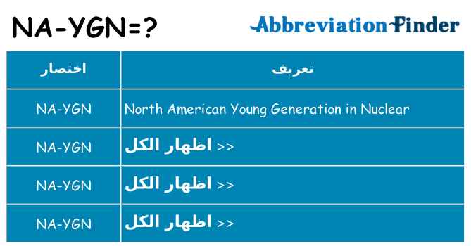 ماذا عن موقف % s