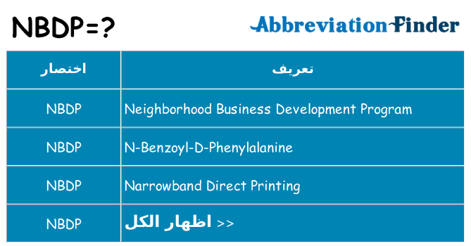 ماذا عن موقف % s