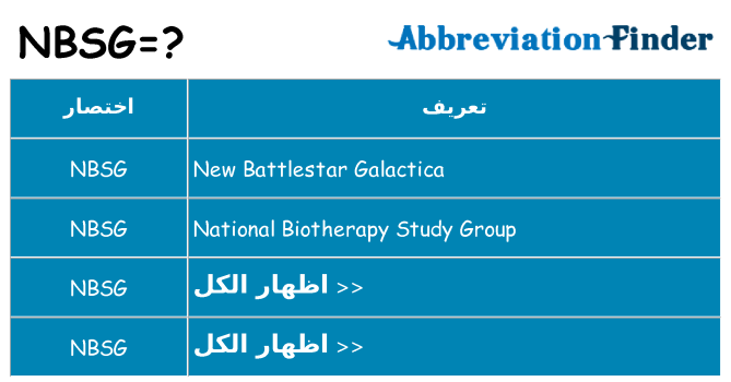 ماذا عن موقف % s