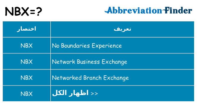 ماذا عن موقف % s