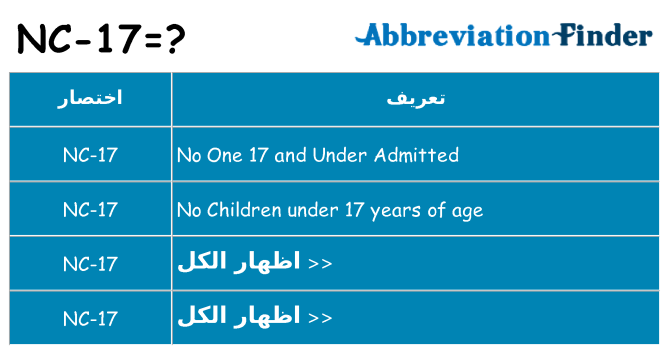 ماذا عن موقف % s