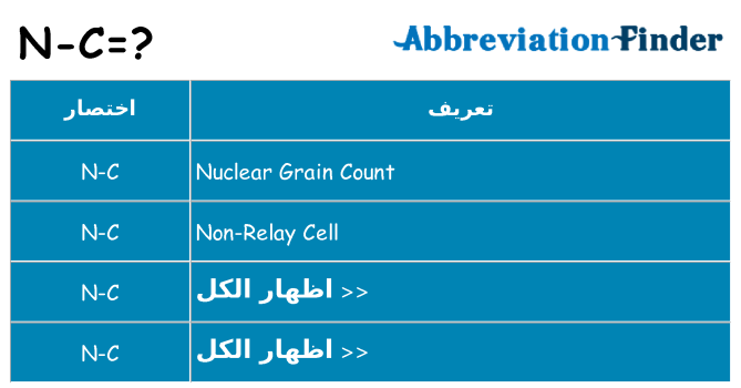 ماذا عن موقف % s