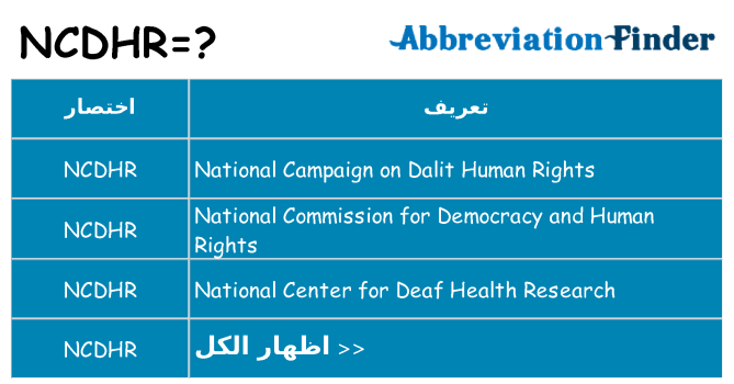 ماذا عن موقف % s