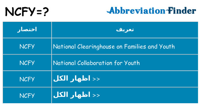 ماذا عن موقف % s